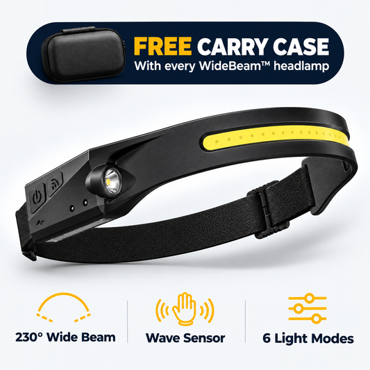 WideBeam™ Headlamp